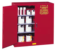 flammables paint storage cabinet