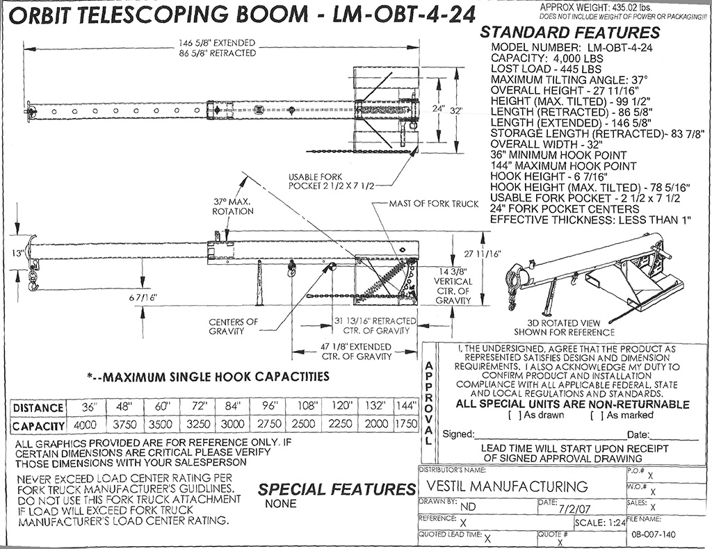 Used Material Handling Equipment - Colorado Material Handling